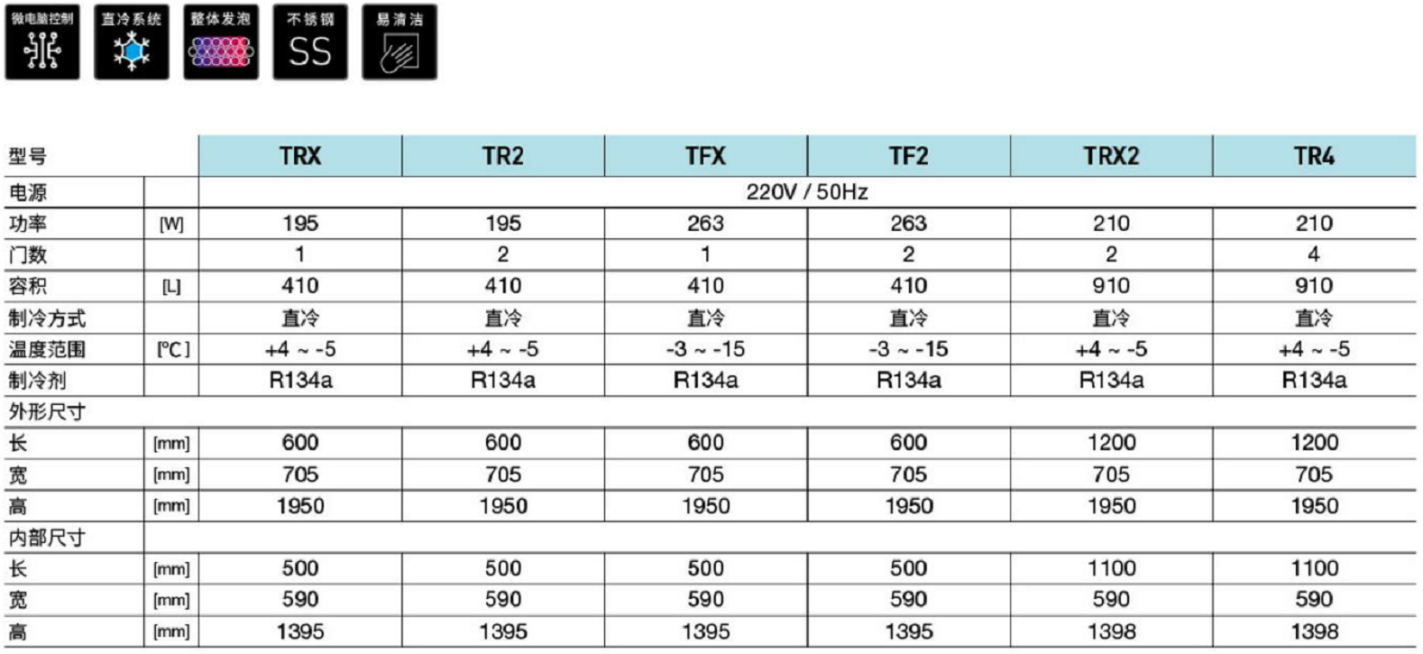 睿豐全鋼鋼管立式柜(圖1)