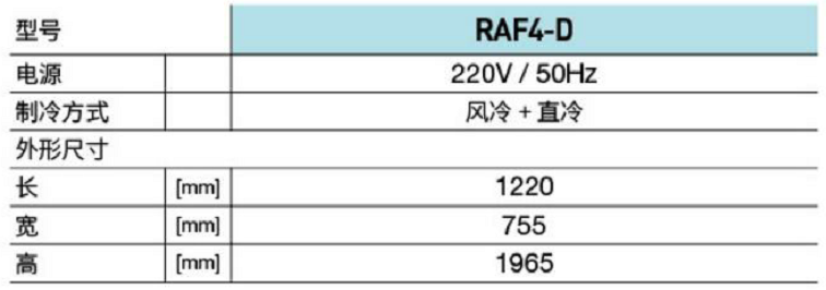 滑軌式擱架展示柜(圖1)